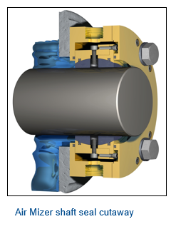 air mizer cutaway